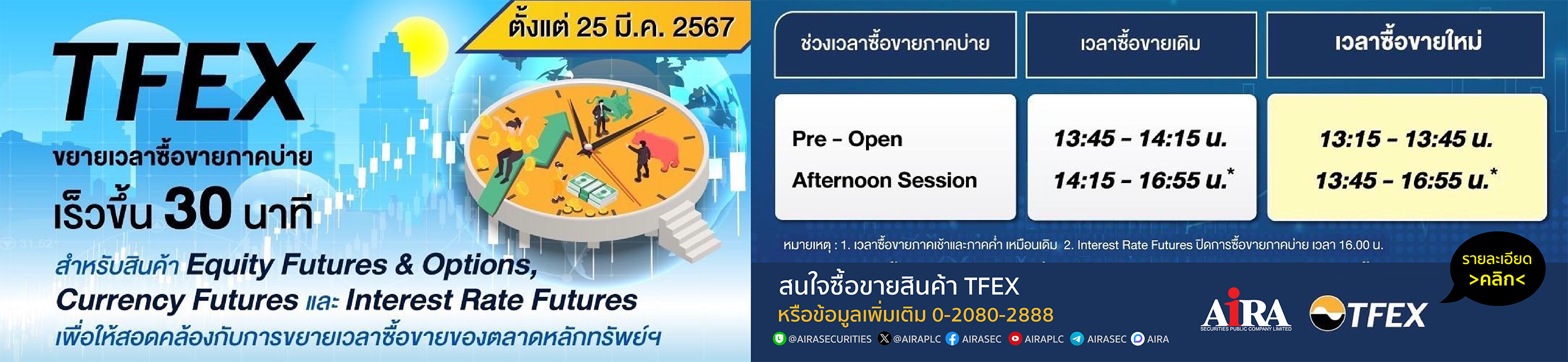 ตลาดสัญญาซื้อขายล่วงหน้า (TFEX) ขยายเวลาซื้อขาย สำหรับสินค้ากลุ่ม Equity Futures & Options, Currency Futures และ Interest Rate Futures